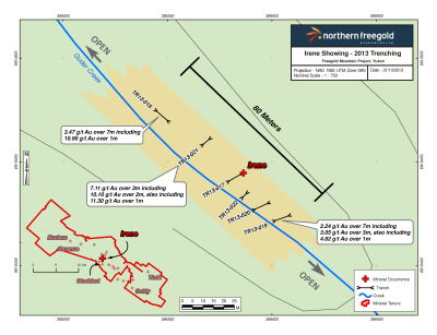 Northern Freegold Resources Ltd., Wednesday, November 6, 2013, Press release picture